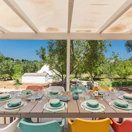 Almapulia I Trulli By Perle Di Puglia